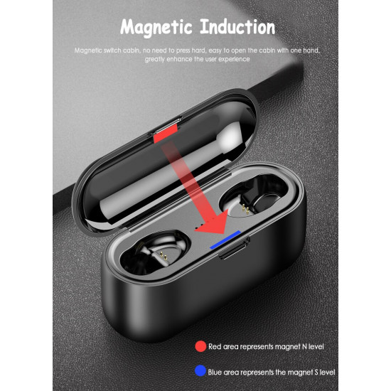 Wireless Earphone Bluetooth 5.0 LED Display F9 TWS  8D Stereo Headset 