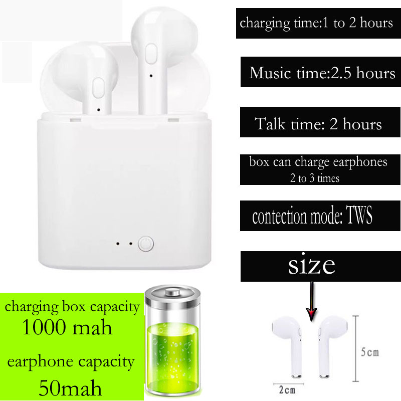 i7s-tws-Wireless-Headphones-Bluetooth-50-Earphones-sport-Earbuds-Headset-With-Mic-Charging-box-Headphones-For-all-smartphones-1005001500695323